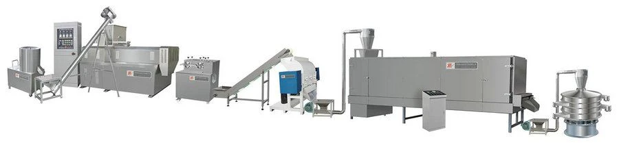 Bread Crumbs Process Line_副本